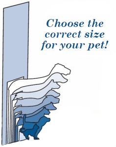 The Best Pet Door – Choosing the Right One for Your Home