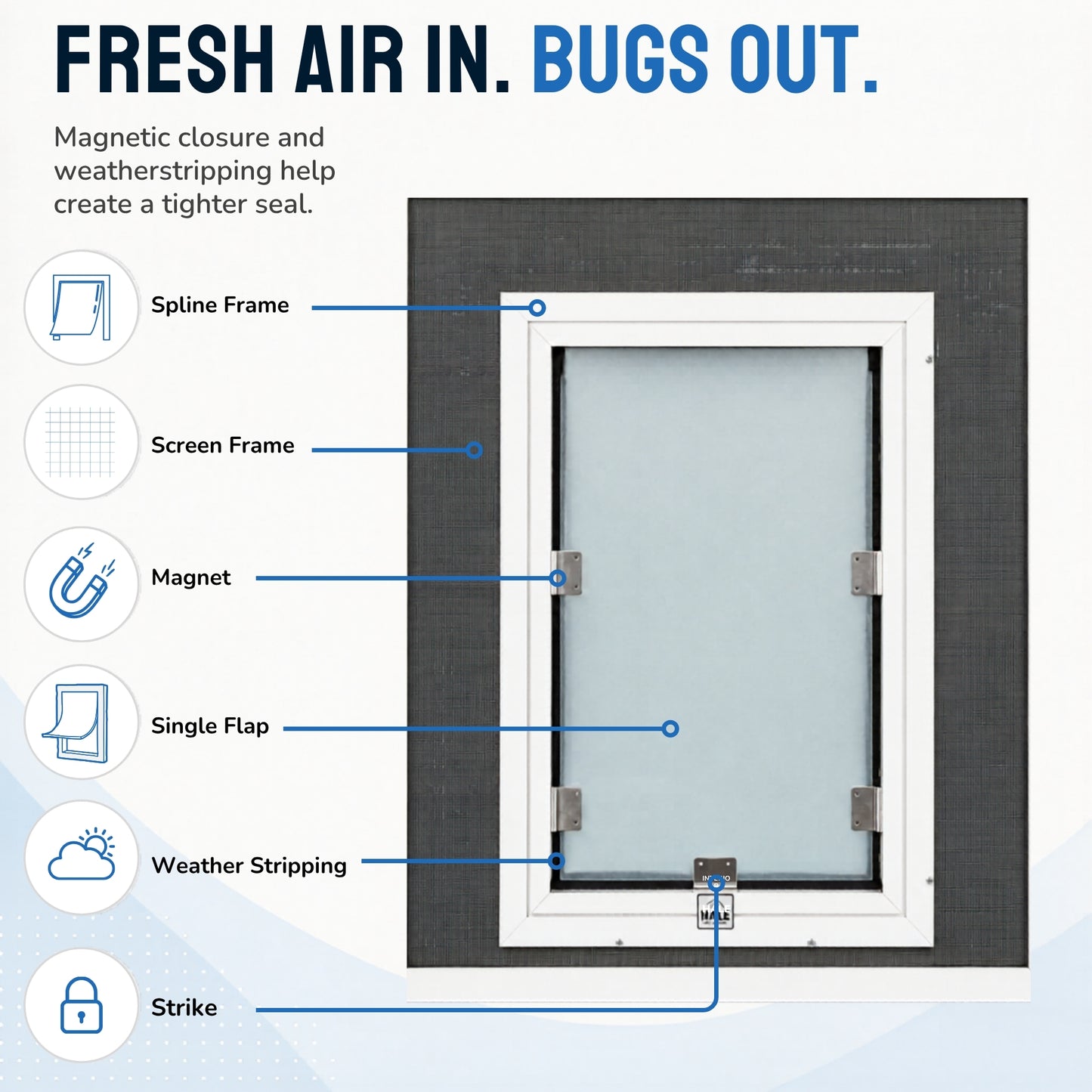 UNIVERSAL SCREEN MODEL
